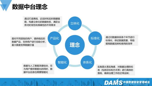 狂飙 爆火背后 爱奇艺的大数据大规模落地实践