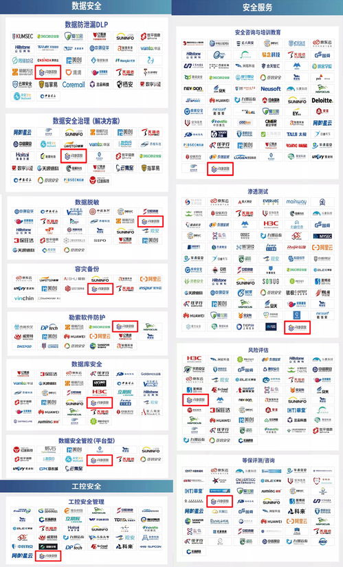 12大领域丨闪捷再次入选 CCSIP 2021中国网络安全产业全景图