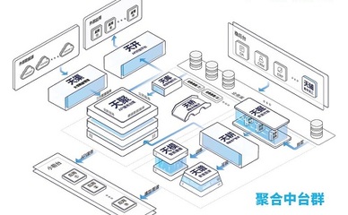 走得早、看得远 用大数据“赋能”产业转型