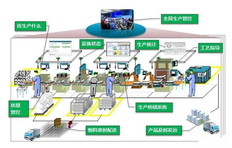 数字化工厂认定 服务好的数字化工厂认定费用 价格优惠