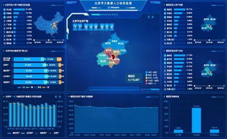 talkingdata发布新战略布局,公开四大数据智能应用领域产品