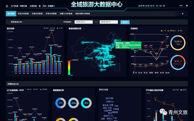 笃定前行|八喜文旅集团:做活“智慧文旅”,打造文创产品标杆企业