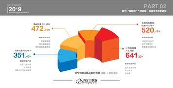 苏宁拼购网红毛巾拼单14万件 村落里也能飞出大品牌