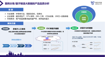 TCL实业副总裁何军分享《新基建时代的制造业大数据价值变现》